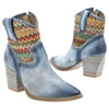 Cowboystiefel MACIEJKA - 06810-06/00-1 Niebieski